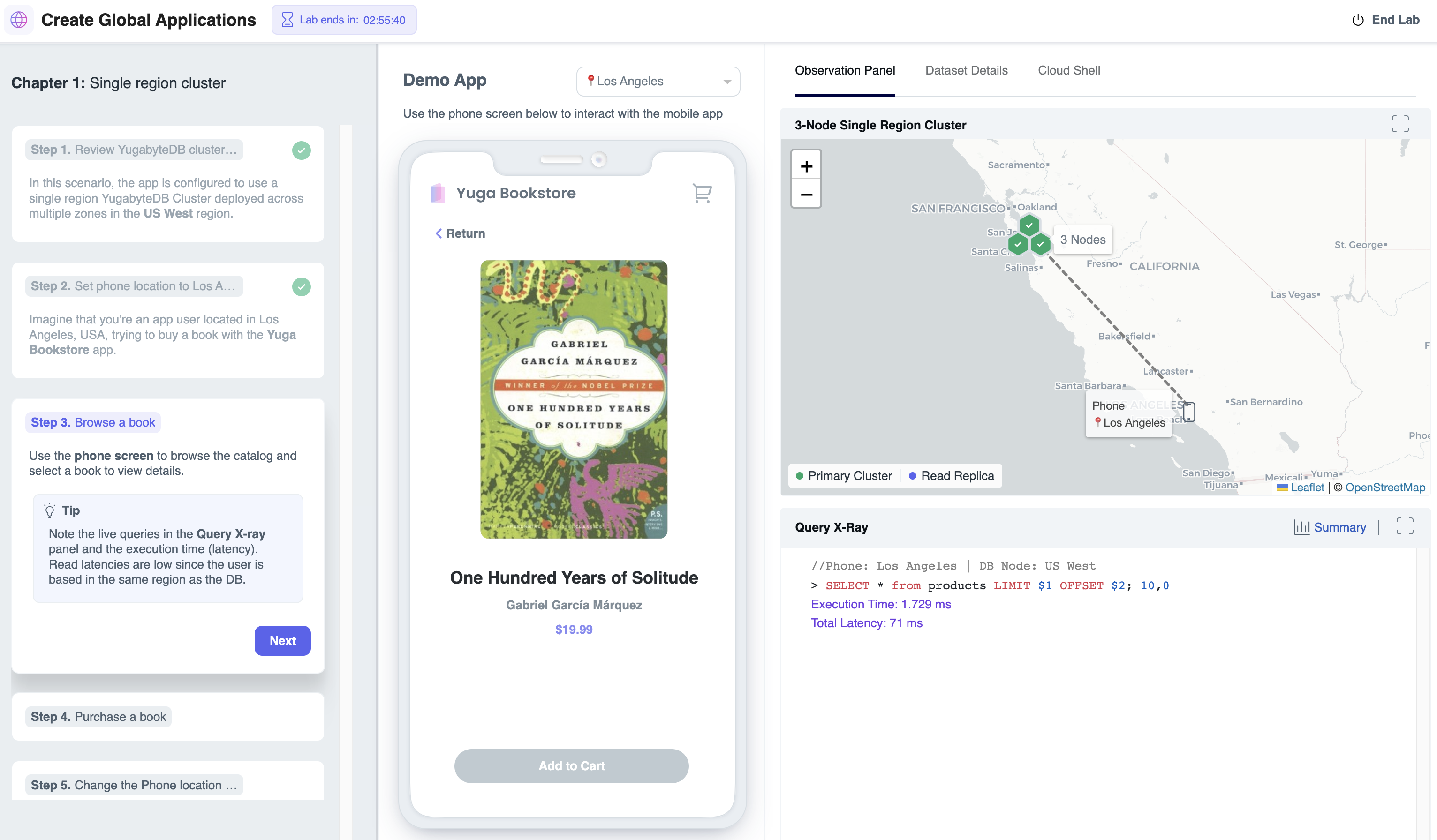 Run a Product Lab Run a Product Lab