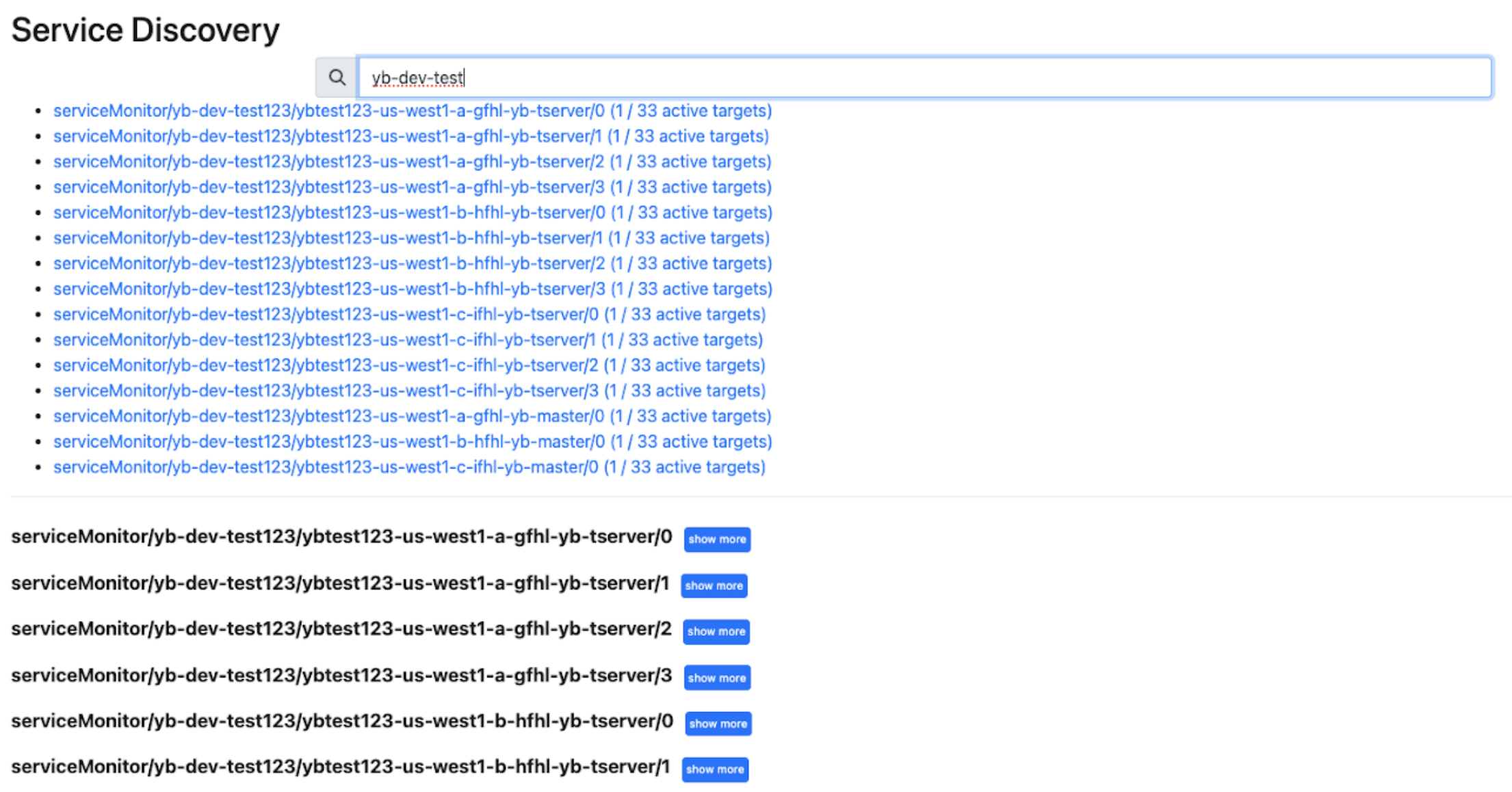 Prometheus Service Discovery Prometheus Service Discovery